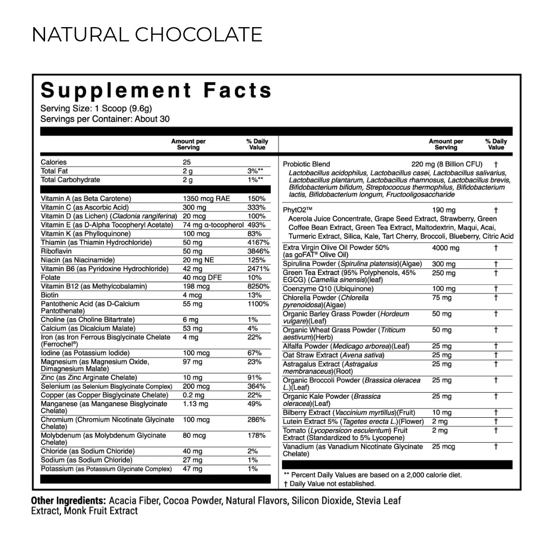 Micro Factor Powder