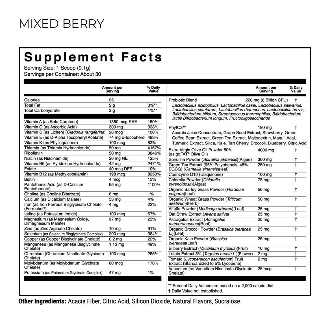 Micro Factor Powder
